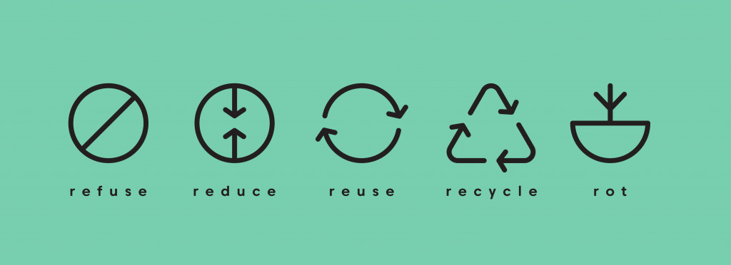 Reuse Reduce Recycle Rot Refuse. Zero waste(shopplaywood)s