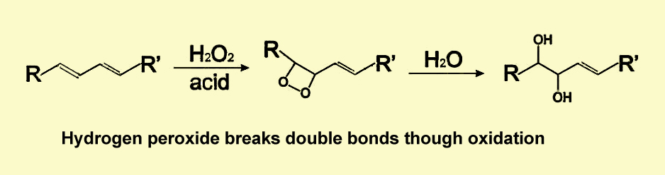 hydrogen peroxide breaks double bonds though oxidation