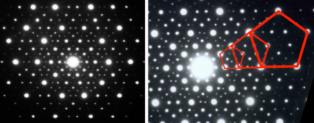 Electron diffraction pattern of Icosahedral quasicrystal
