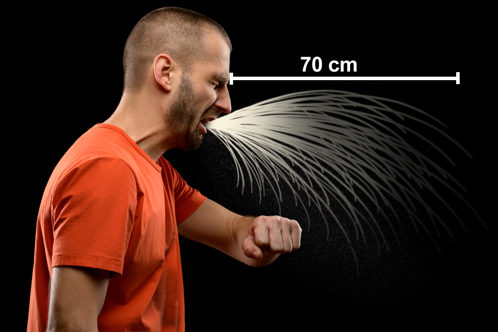 The expulsion of droplets can reach as far as 70cm for large particles