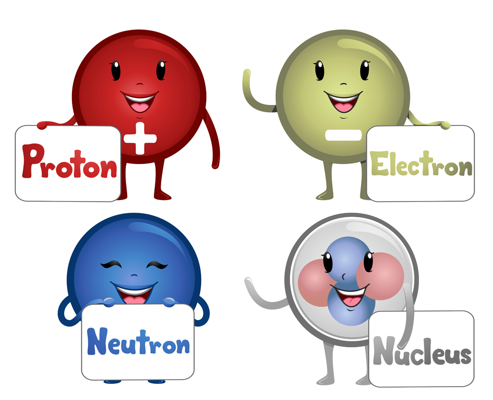 Colorful Illustration Featuring Happy Atomic Particle Mascots Carrying Boards Bearing Their Names(Lorelyn Medina)S