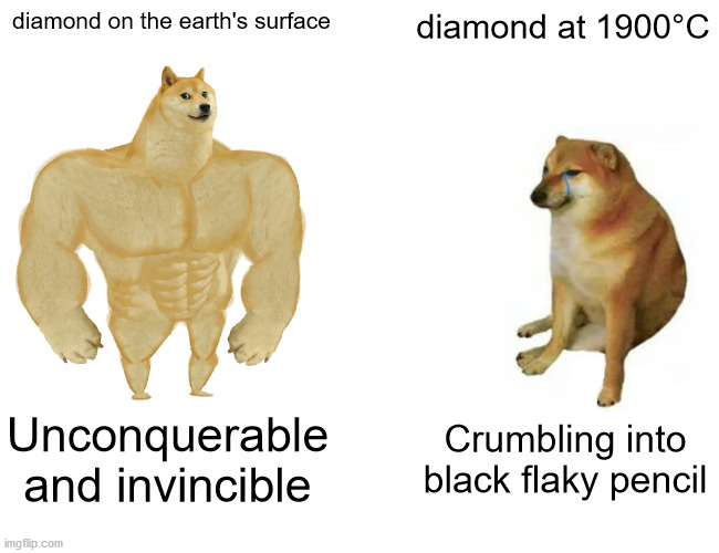 diamond on the earth's surface; diamond at 1900°C; Unconquerable and invincible meme