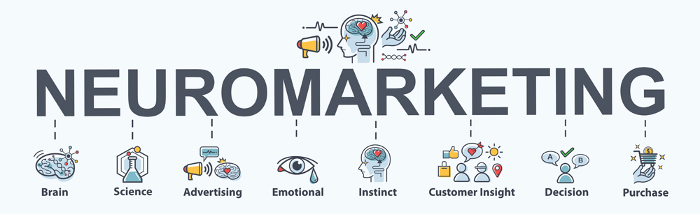 neuromarketing banner web icon for business and social media marketing, brain, purchase, science, customer insight and advertise. Minimal vector infographic