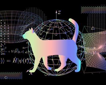 Illustration of Erwin Schroedinger's (or Schroedinger) thought experiment, where the cat is both alive and dead due to interpretations of quantum mechanics and state known as a quantum superposition.