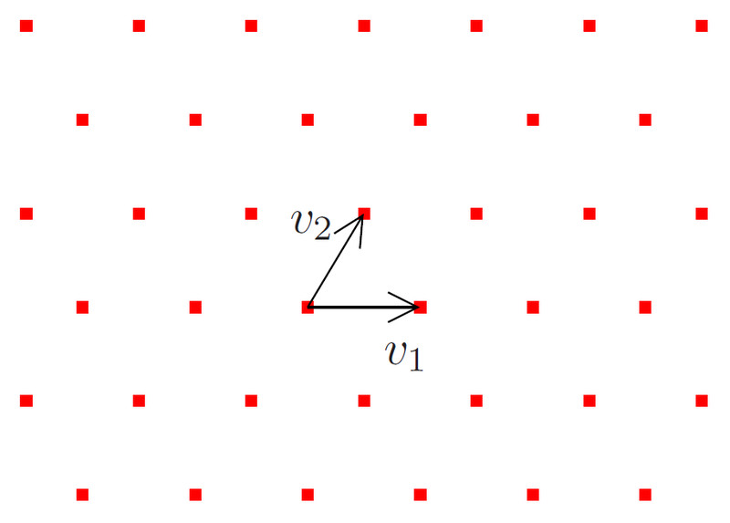 Hexagonal_sampling_lattice
