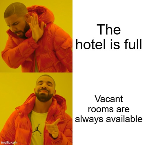 The hotel is full