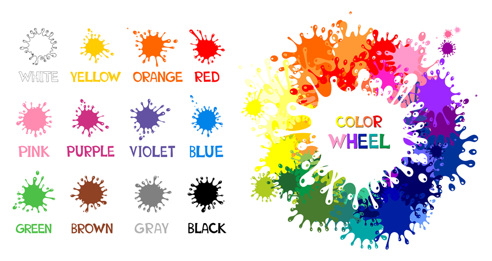 Vector illustration for learning. Color Wheel Worksheet. Mixing Colors. Set of colored blots on the white background. Color guide whit color name. Children educational Learning color theme.