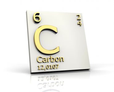 Carbon,Form,Periodic,Table,Of,Elements