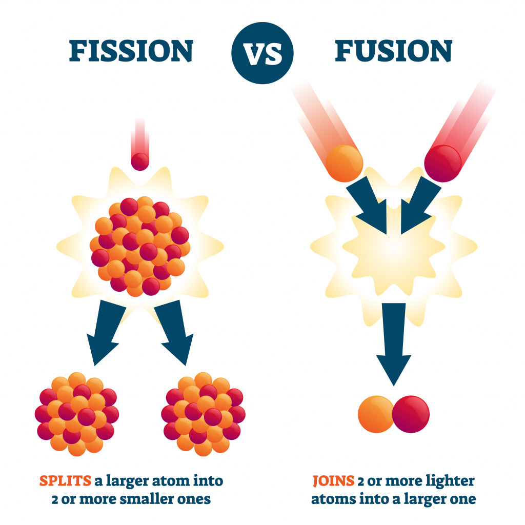 Fission vs fusion vector illustration