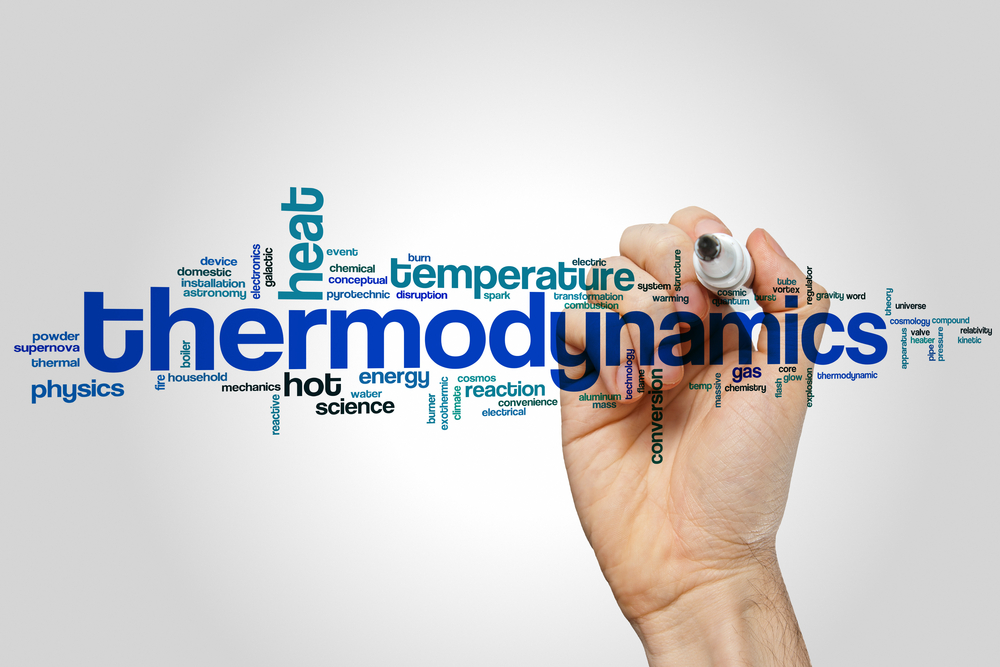 Thermodynamics,Word,Cloud,Concept