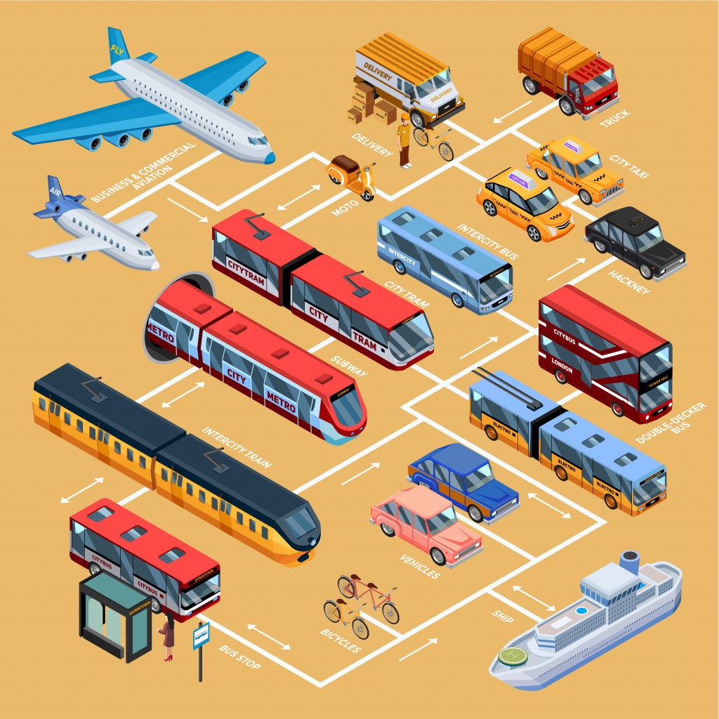 Transport infographics information layout with isometric icons of different kinds of city and intercity transport vehicles for cargo and passenger transportation