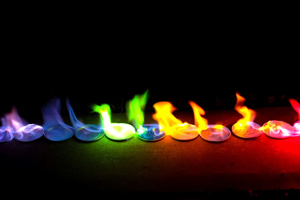 Color,Flame,From,Metal,Salts.,Chemical,Experiments.