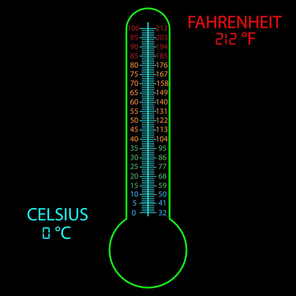 neon thermometer Celsius fahrenheit vector
