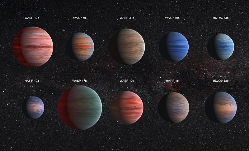 This image shows an artist's impression of the 10 hot Jupiter exoplanets studied using the Hubble and Spitzer space telescopes. From top left to lower left, these planets are WASP-12b, WASP-6b, WASP-31b, WASP-39b, HD 189733b, HAT-P-12b, WASP-17b, WASP-19b, HAT-P-1b and HD 209458b...The colors of the planets are for illustration purposes only. There is little scientific data on color with the exception of HD 189733b, which became known as the "blue planet." The planets are also depicted with a variety of different cloud properties. The wind patterns shown on these 10 planets, which resemble the visible structures on Jupiter, are based on theoretical models...The illustrations are to scale with each other. HAT-P-12b, the smallest of these planets, is approximately the size of Jupiter, while WASP-17b, the largest one in the sample, is almost twice the size...The hottest planets within the sample are portrayed with a glowing night side. This effect is strongest on WASP-12b, the hottest exoplanet in the sample, but also visible on WASP-19b and WASP-17b. It is also known that several of the planets exhibit strong Rayleigh scattering. This effect causes the blue hue of the daytime sky and the reddening of the sun at sunset on Earth. It is also visible as a blue edge on the planets WASP-6b, HD 189733b, HAT-P-12b and HD 209458b.