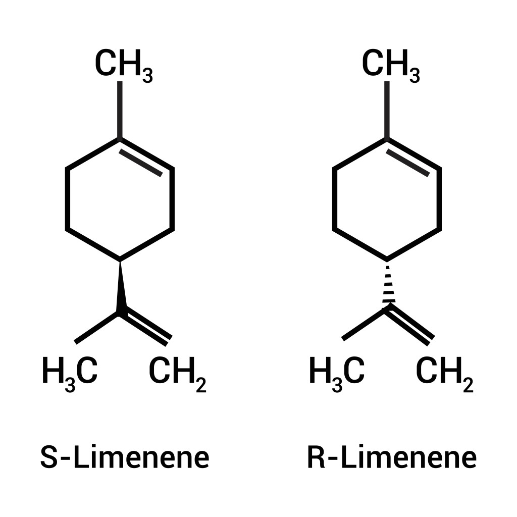 chemical structure of limonene